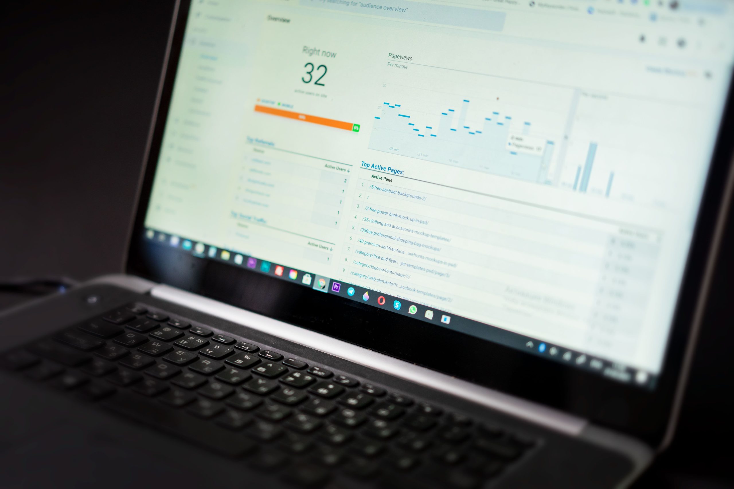 Ordinateur portable avec tableau de bord analytique